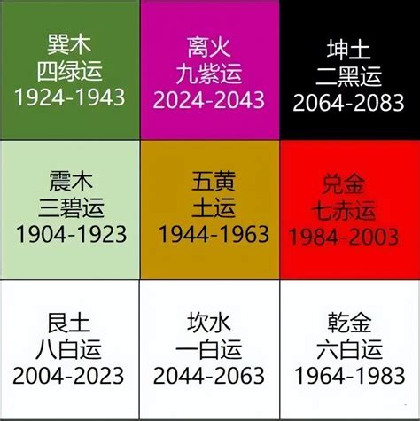 2024九火運